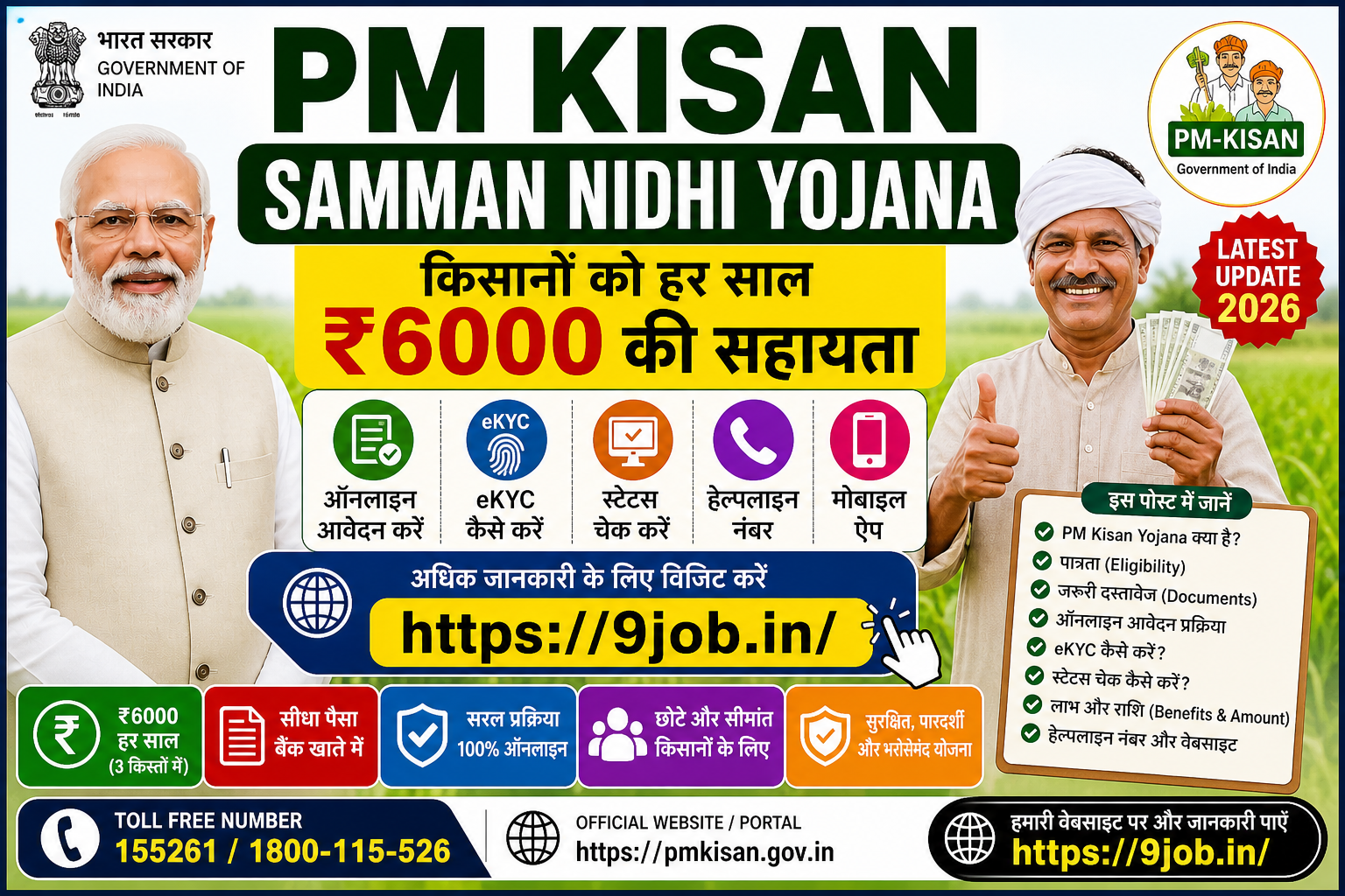 You are currently viewing pm kisan nidhi yojana online apply | pm kisan samman nidhi yojana toll free number